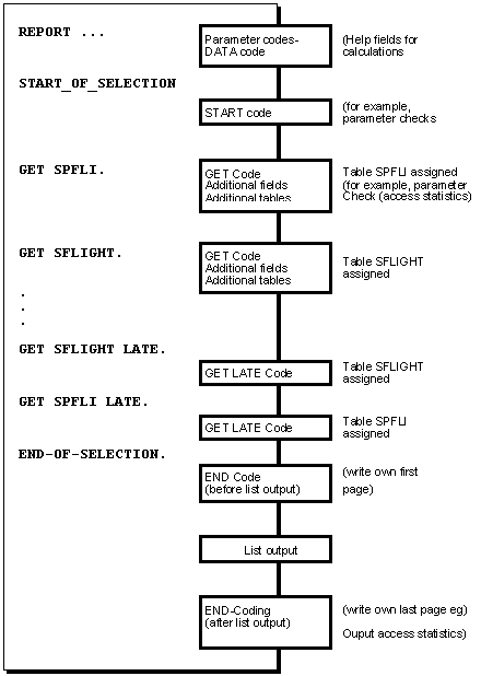 Este gr&aacute;fico es explicado en el texto respectivo