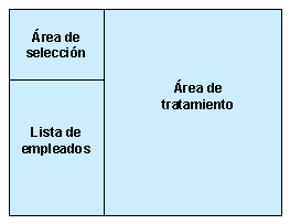 Este gr&aacute;fico es explicado en el texto respectivo