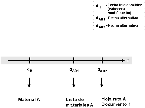 Este gr&aacute;fico es explicado en el texto respectivo