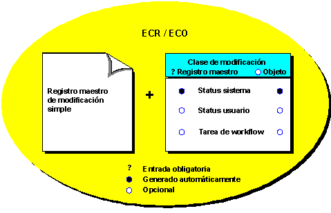 Este gr&aacute;fico es explicado en el texto respectivo