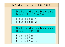 Este gr&aacute;fico es explicado en el texto respectivo