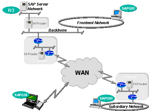 This graphic is explained in the accompanying text
