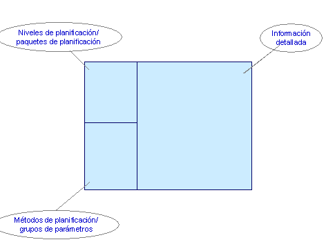 Este gr&aacute;fico es explicado en el texto respectivo