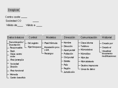 Este gr&aacute;fico es explicado en el texto respectivo