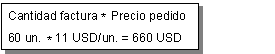Este gr&aacute;fico es explicado en el texto respectivo