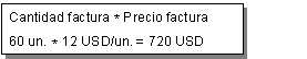 Este gr&aacute;fico es explicado en el texto respectivo