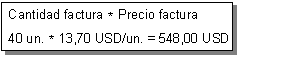 Este gr&aacute;fico es explicado en el texto respectivo