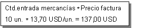 Este gr&aacute;fico es explicado en el texto respectivo