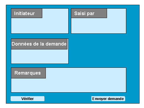 Ce graphique est expliqu&eacute; dans le texte aff&eacute;rent