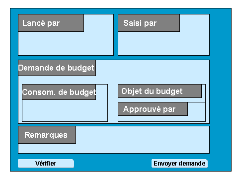 Ce graphique est expliqu&eacute; dans le texte aff&eacute;rent