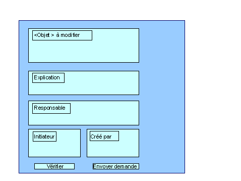 Ce graphique est expliqu&eacute; dans le texte aff&eacute;rent