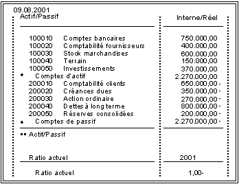 Ce graphique est expliqu&eacute; dans le texte aff&eacute;rent