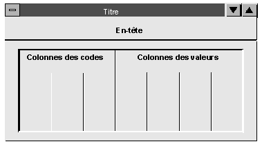 Ce graphique est expliqu&eacute; dans le texte aff&eacute;rent