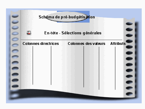 Ce graphique est expliqué dans le texte afférent