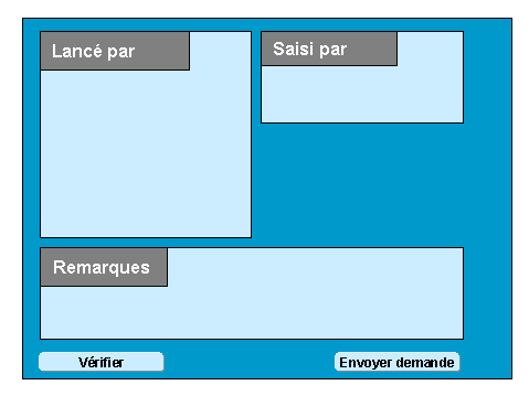 Ce graphique est expliqué dans le texte afférent
