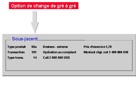 Ce graphique est expliqué dans le texte afférent