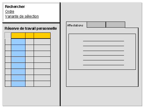 Ce graphique est expliqu&eacute; dans le texte aff&eacute;rent