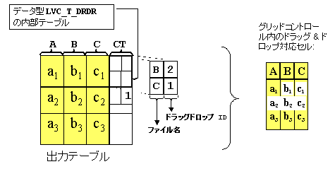 ���̃O���t�B�b�N�͓Y�t�̃e�L�X�g�ɐ�������Ă��܂�