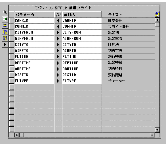 このグラフィックは添付のテキストに説明されています