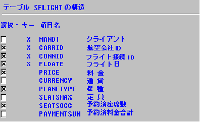 このグラフィックは添付のテキストに説明されています