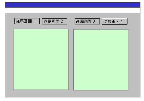 このグラフィックは添付のテキストに説明されています