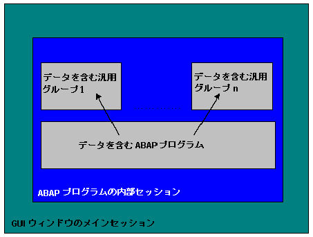 このグラフィックは添付のテキストに説明されています