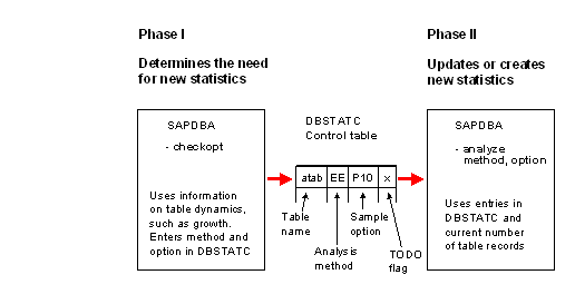 This graphic is explained in the accompanying text