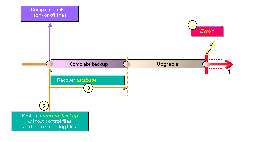 This graphic is explained in the accompanying text