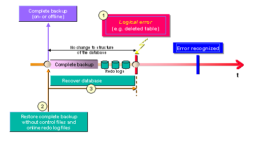 This graphic is explained in the accompanying text