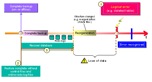 This graphic is explained in the accompanying text
