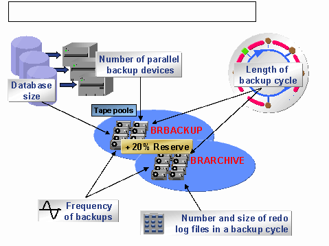 This graphic is explained in the accompanying text