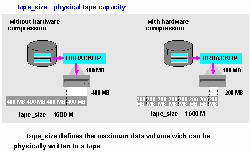 This graphic is explained in the accompanying text