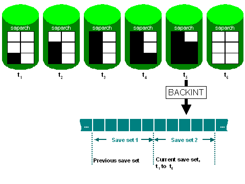 This graphic is explained in the accompanying text