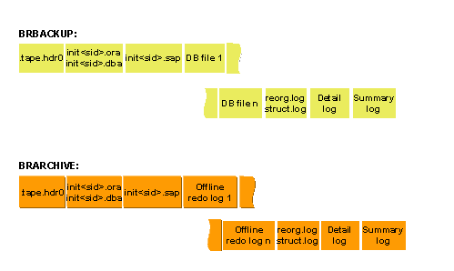 This graphic is explained in the accompanying text