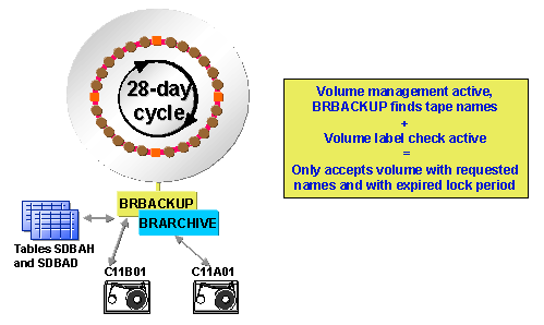 This graphic is explained in the accompanying text