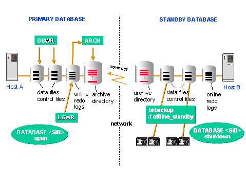 This graphic is explained in the accompanying text