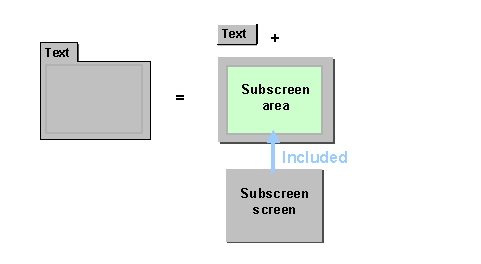 This graphic is explained in the accompanying text