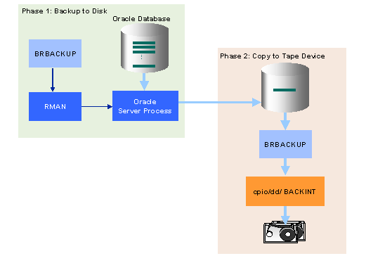 This graphic is explained in the accompanying text