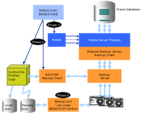 This graphic is explained in the accompanying text
