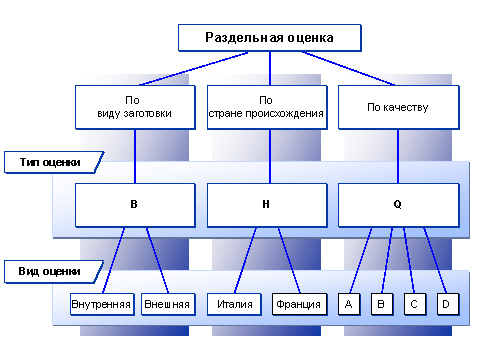 This graphic is explained in the accompanying text