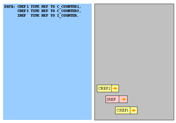 This graphic is explained in the accompanying text