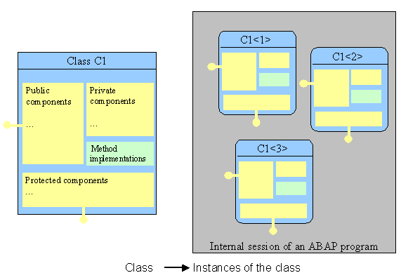 This graphic is explained in the accompanying text