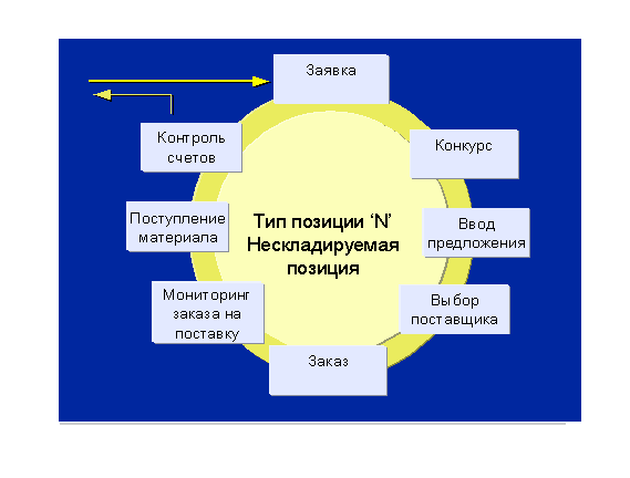 This graphic is explained in the accompanying text