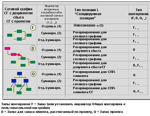 This graphic is explained in the accompanying text