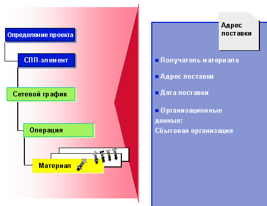 This graphic is explained in the accompanying text