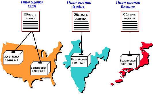 This graphic is explained in the accompanying text