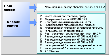 This graphic is explained in the accompanying text