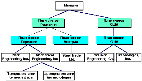 This graphic is explained in the accompanying text