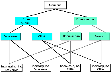 This graphic is explained in the accompanying text