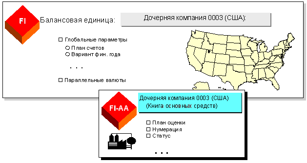 This graphic is explained in the accompanying text